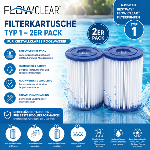 Flow Clear Filterkartusche Typ 1 / 2er Pack – Lifestyle Home & Garden
